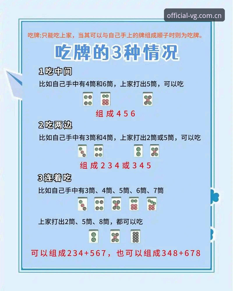 VG棋牌玩法2026最新版本完整使用教程：从安装到实战的详细指南