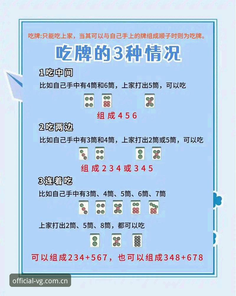 VG棋牌竞技 VG棋牌竞技实用指南:高手必备的三项核心技能与实战技巧